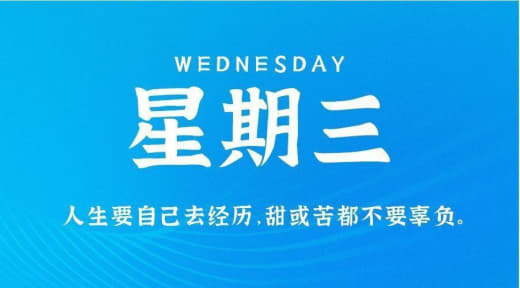 12月27日，星期三，农历十一月十五，工作愉快，生活喜乐！